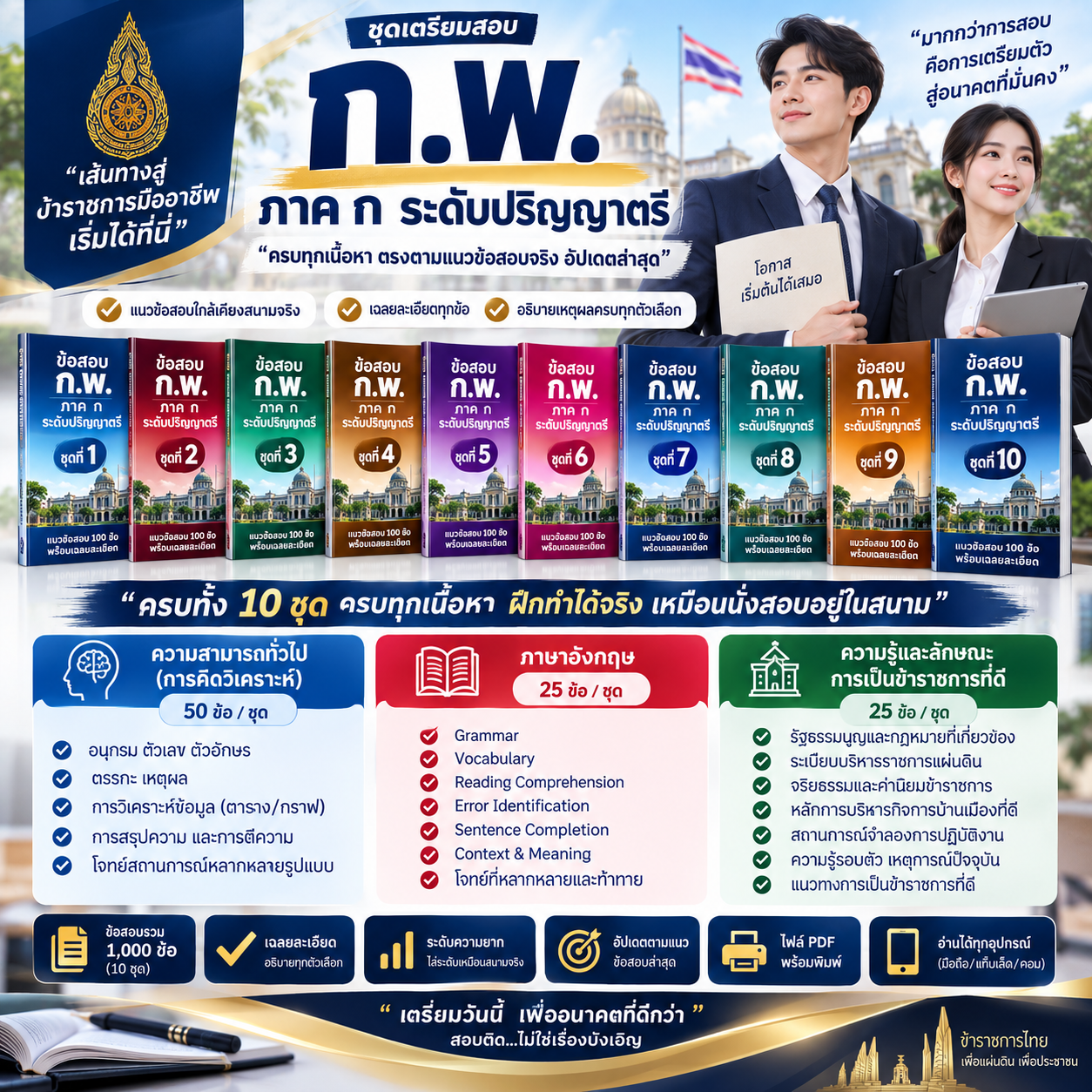 ตัวอย่างชุดข้อสอบ ก.พ. ภาค ก